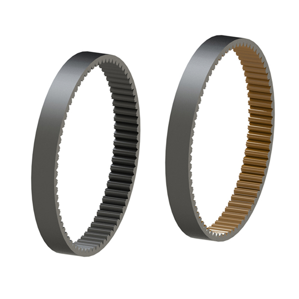 同步齒形帶2M 3M 5M 8M